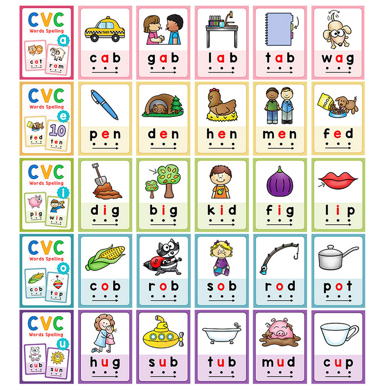 Kids Montessori English Word L - Kids Toys List review and price
