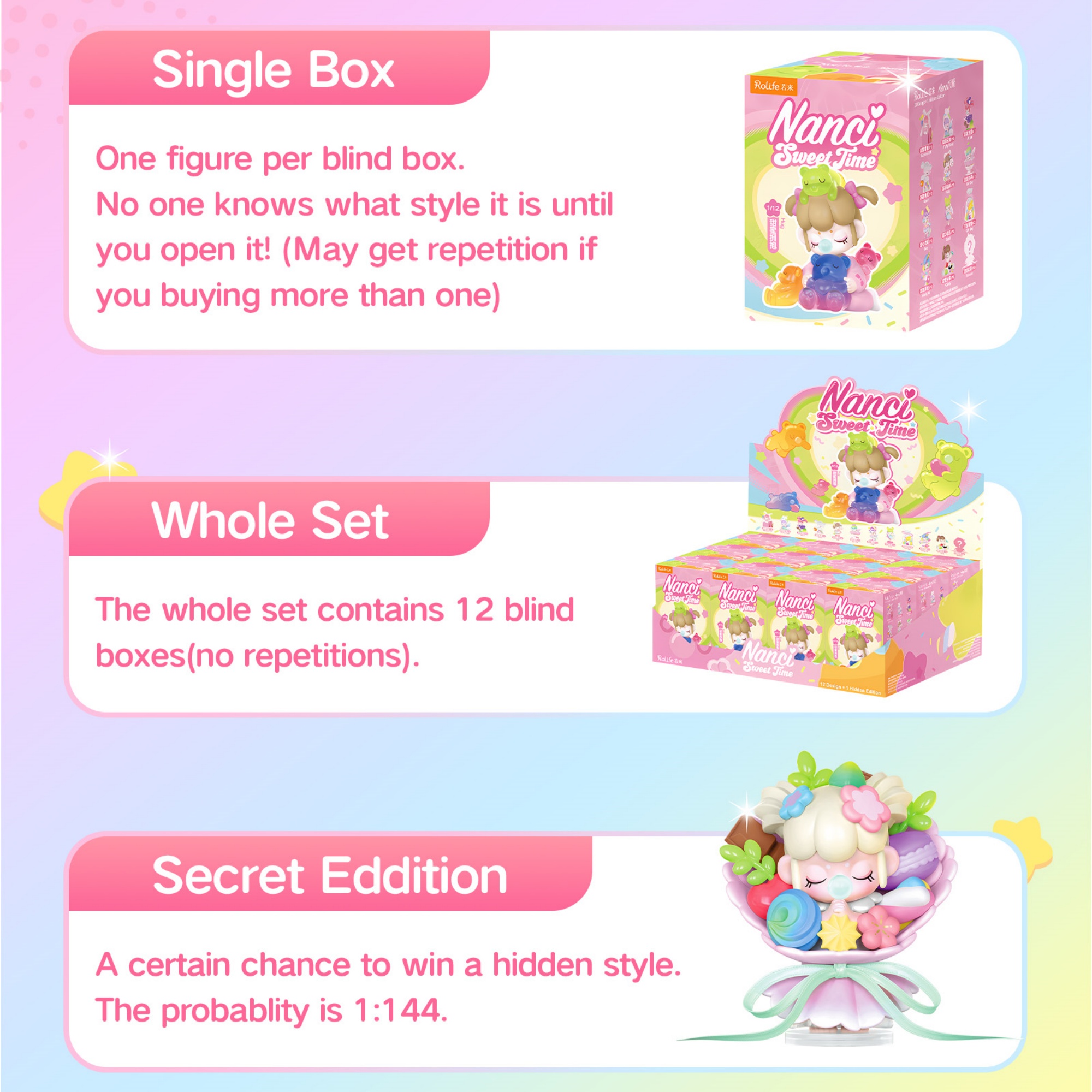 Rolife Nanci Blind Box Nanci's - Kids Toys 3 Year Old review and price
